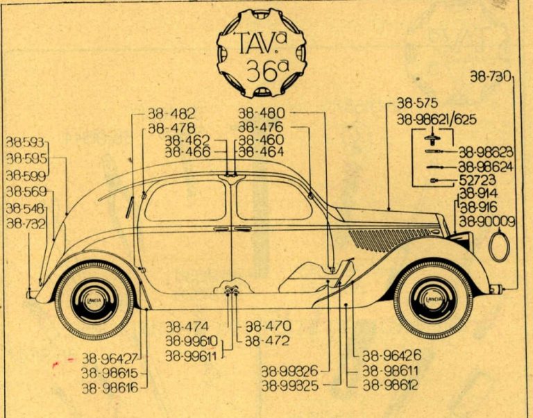 Paraurti Lancia Aprilia 2