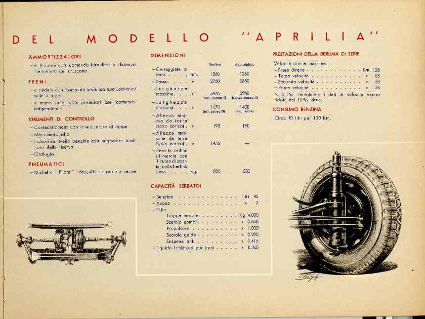 Libretto Lancia Aprilia Prima serie pag 4