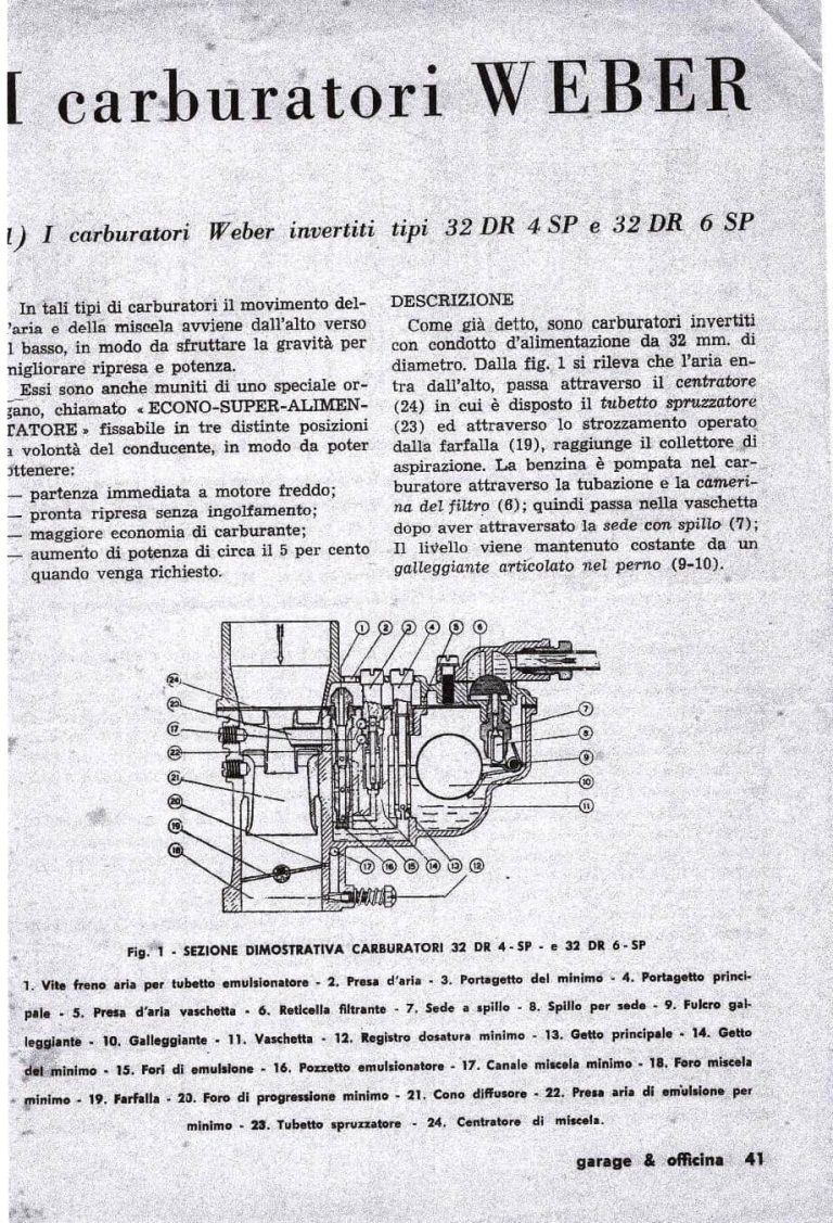 Istruzioni Carburatore Weber Lancia Aprilia